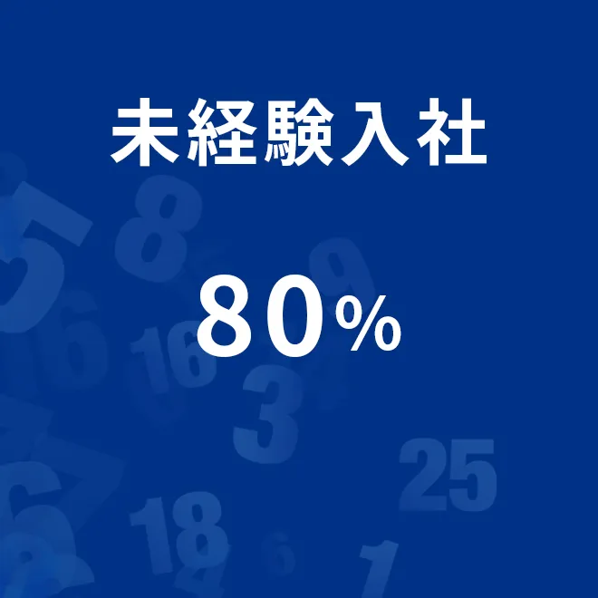 未経験入社80%