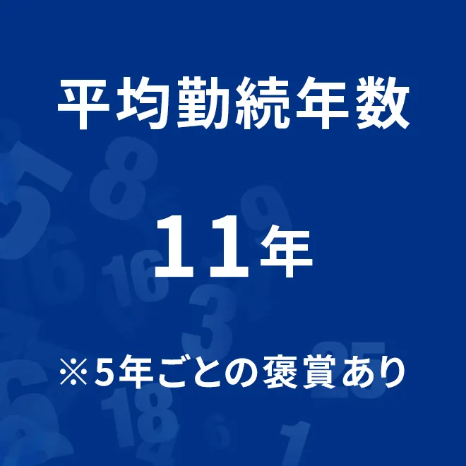 平均勤続年数11年（5年ごとに褒賞あり）